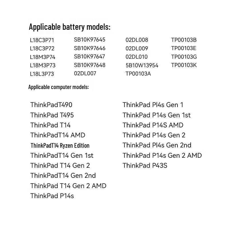 Lenovo ThinkPad T490 Series Laptop Battery