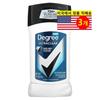 Kroppsprodukter – Deodoranter og antiperspiranter