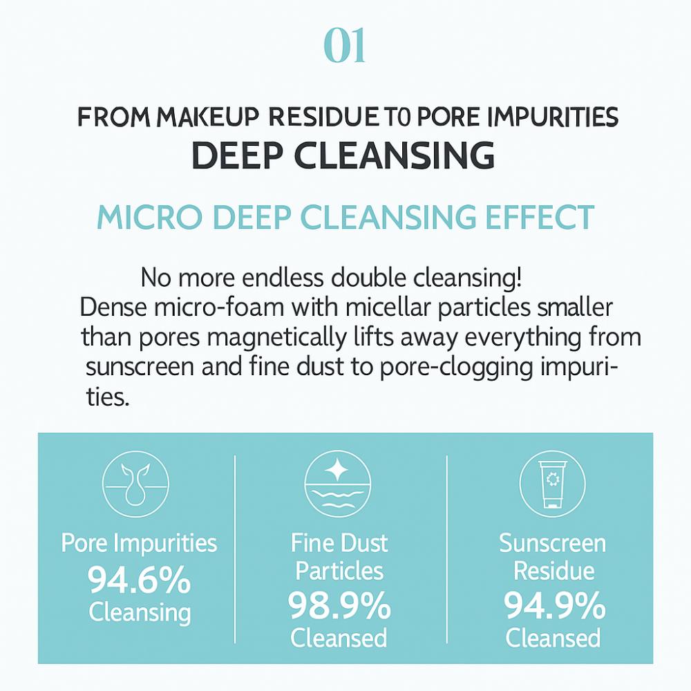 JUNGSAEMMOOL Essential Mool Micro Deep Cleansing Foam (200ml)