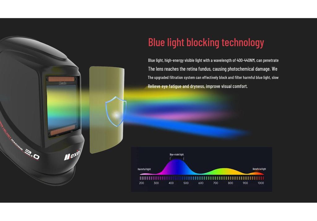 MEIXINOM-800H Auto-Darkening Welding Helmet, Electric Arc Protection Mask