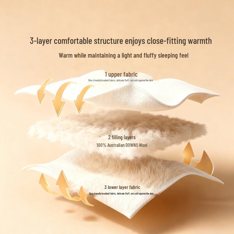 Mercury Home Kids 100% Australian Wool Quilt