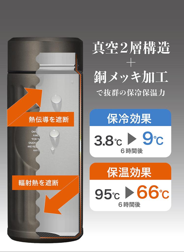 CB JAPAN QAHWA Coffee Bottle, Graphite Gray, 420ml, Direct Drinking, Double-Walled Vacuum Sealed, Antibacterial
