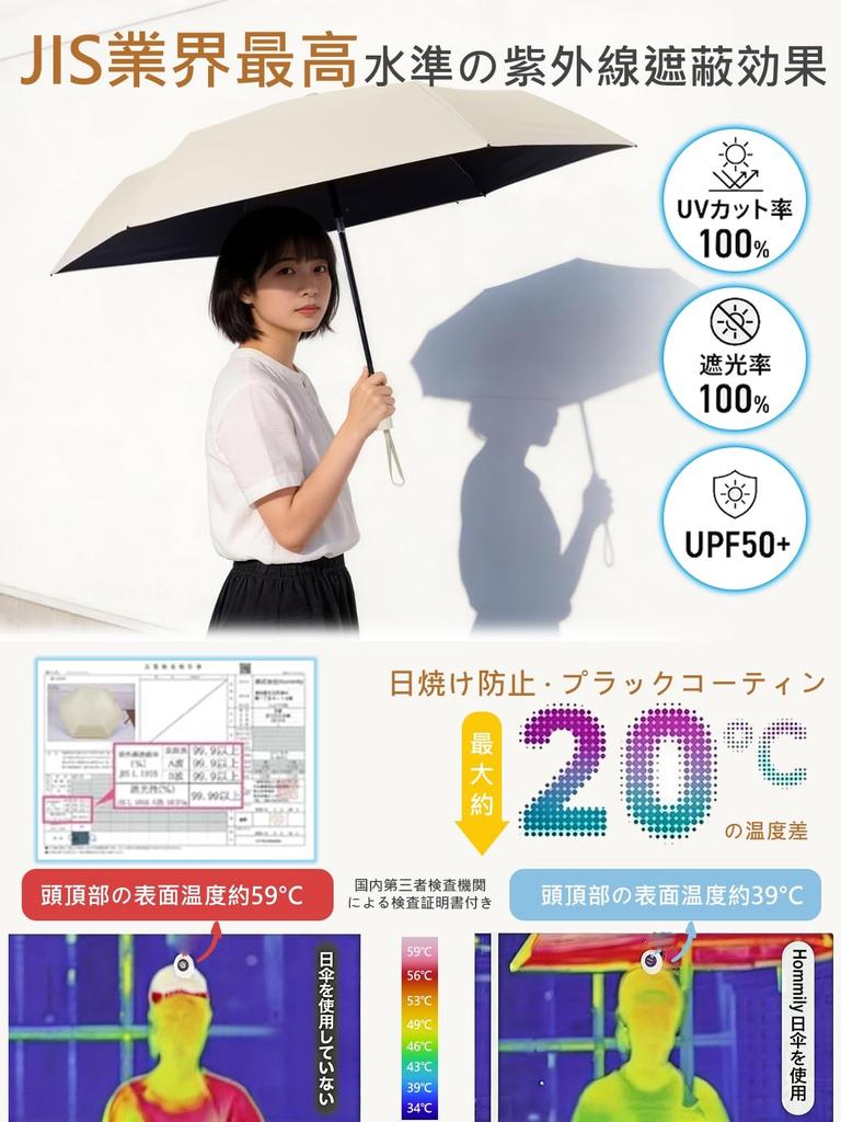 Folding Parasol Industry Detachable Shape JIS Certified UV Cut in 3 Lightweight Suitable for Sunny and Rainy Complete Sun Folding Automatic Opening