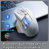 Inphic A9 Explorer Kabellose Gaming-Maus 500mA Akkuanzeige Ergonomie Bluetooth Büro-Maus für PC Laptop
