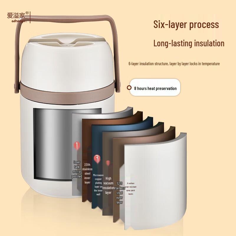 Odin WARE Warmth Z-206 Vacuum Insulated Food Jar