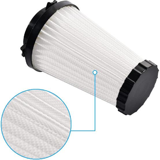 4Pcs Replacement HEPA Vacuum Filter Compatible with Dirt Devil F2 Part #3SFA11500X