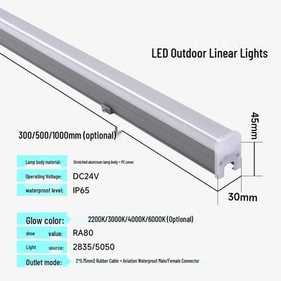 Bande LED étanche d'extérieur couleur pleine