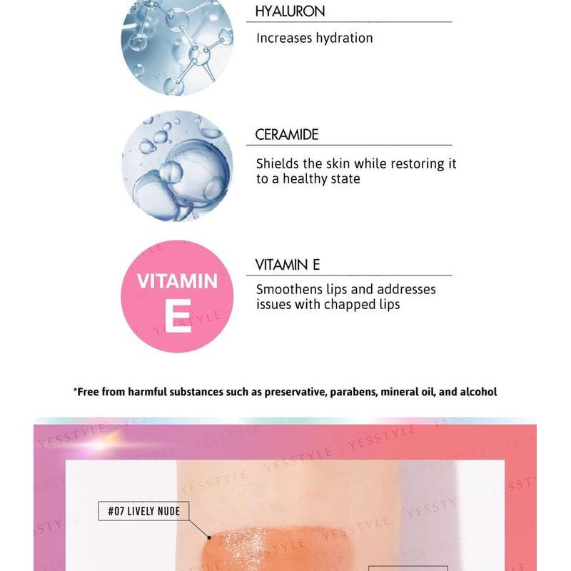 Cathy Doll - Wanna Shine Lippenstift