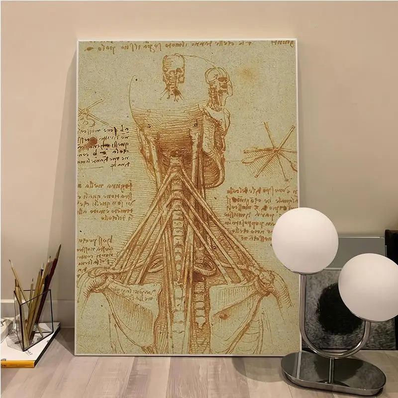 Leonardo Da Vinci Manuscript Vitruvian Man Vintage Posters Retro Room Bar Cafe Room Wall Decor Home Living Room Decor Painting