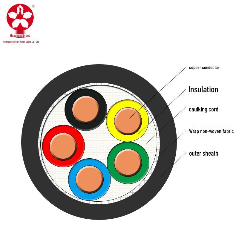 ZC-YJV3 4 5-Core Flame-Retardant Oxygen-Free Copper Cable - National Standard