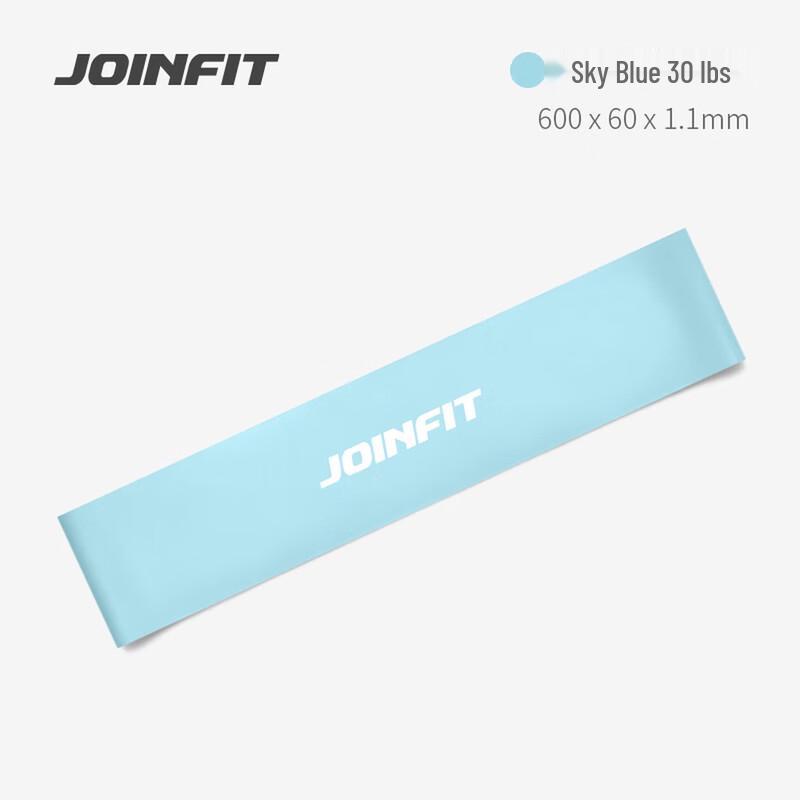 Jetfit Latex Resistance Loop Band