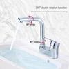 Bathroom Sink Hot & Cold Mixer Faucet