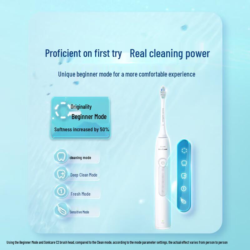 Philips Diamond Series 3 Sonic Electric Toothbrush
