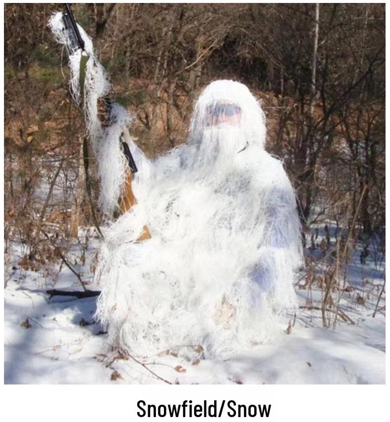 Multi-Scene Camouflage Ghillie Suit for Outdoor Birdwatching and Field Training