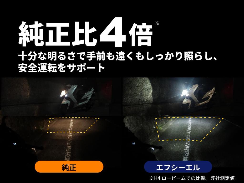 H4 LED Switching Vehicle Inspection Universal Fit for Rebel Dragstar Majesty Fcl. Headlight, Motorcycle, Hi/Lo Bulb, Compliant, 250, 250, S, Etc.