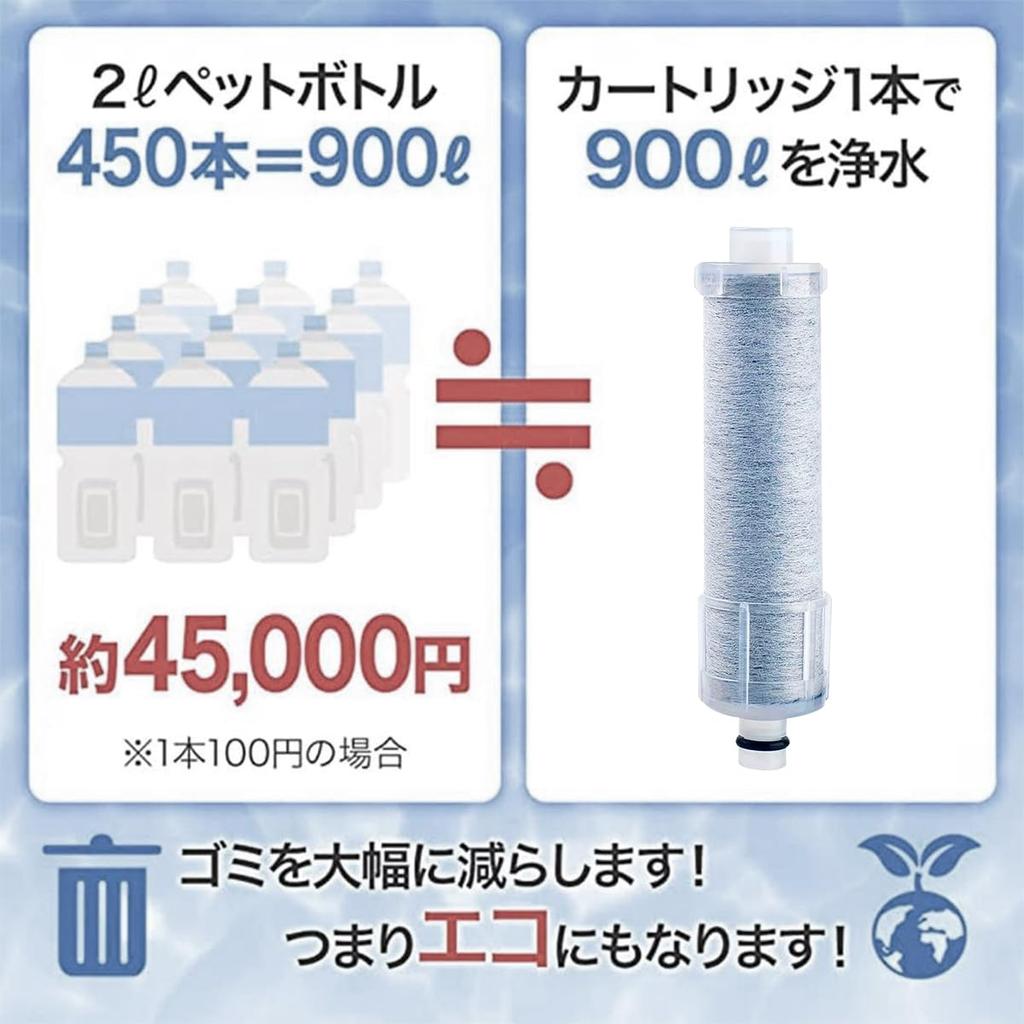 Replacement Water Purifier Cartridges of Universal Desalination and Chlorine Removal Cartridges for Highly Efficient Water Purification and Improved