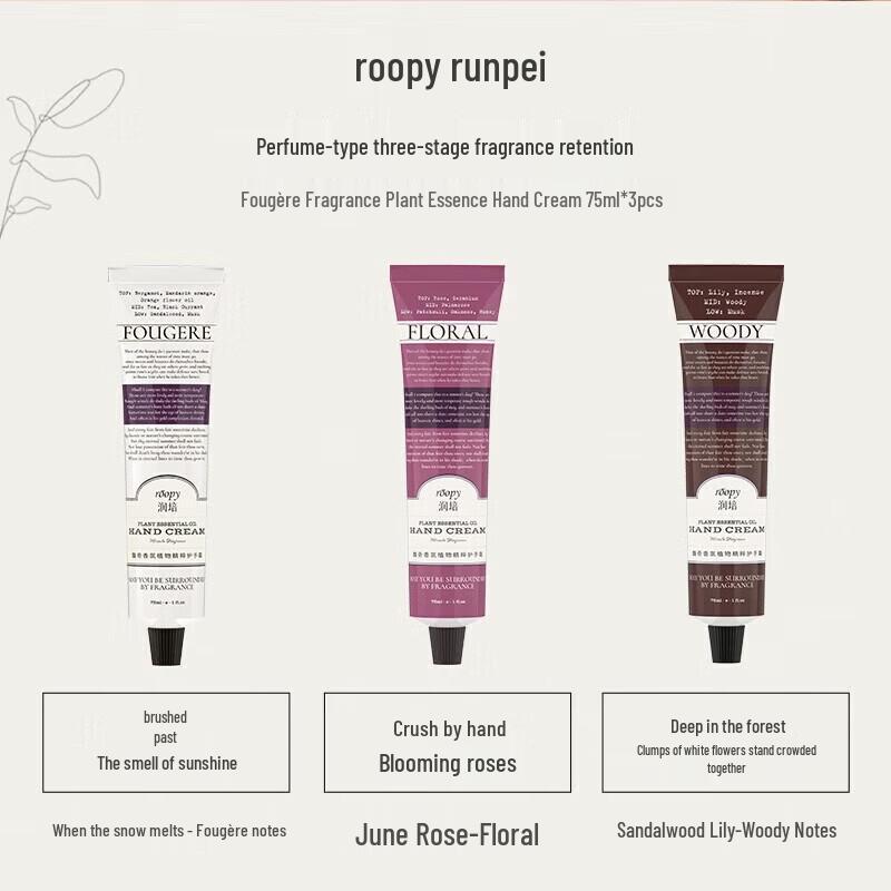 Roopy Aromatic Botanical Hand Cream Trio Set