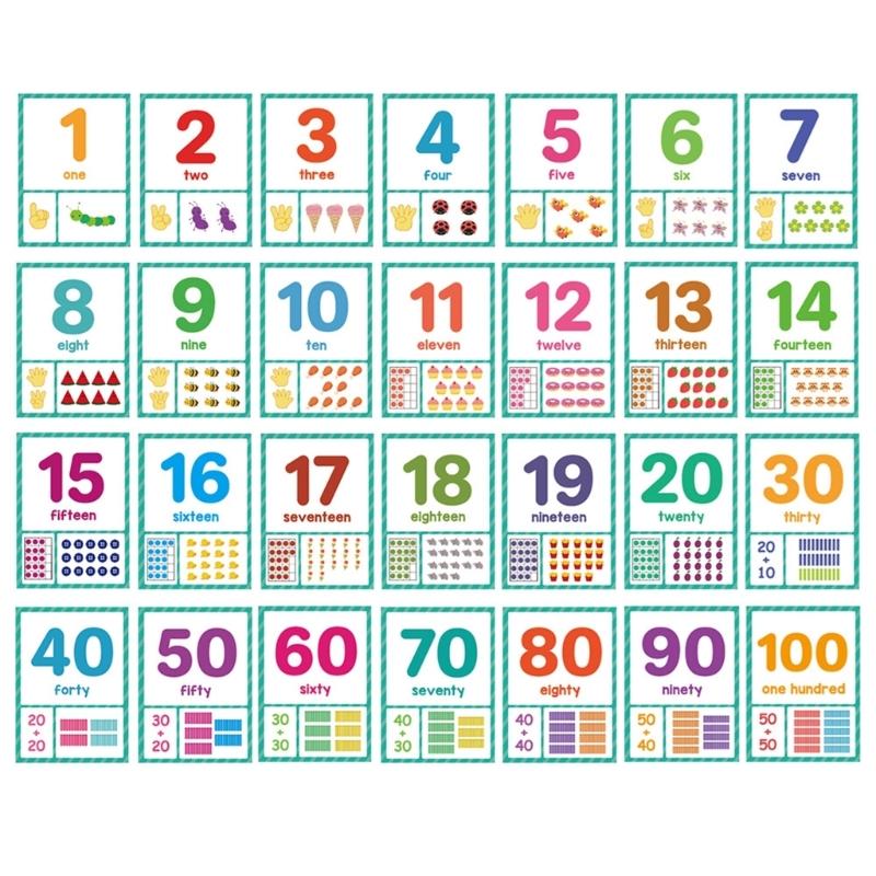 Food Fruit Vegetables Color Numbers Shapes Flashcards Early Learning Word Card Teaching Aid For Preschool Kindergarten