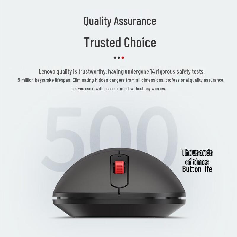 Lenovo thinkplus M50 Wireless Office Mouse