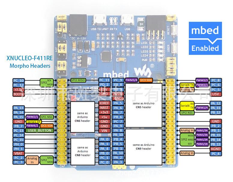 STM32F411RET6 MBED Board with 13 Sensors