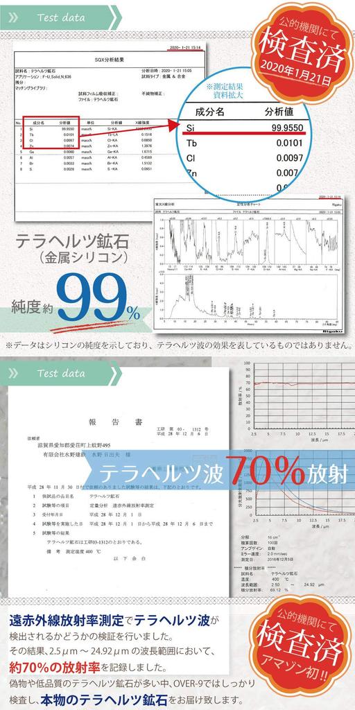 [beautéller] Terahertz Magatama (33mm String Necklace)