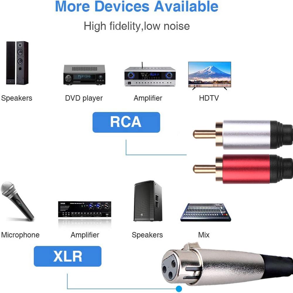 XLR To 2 RCA Cable XLR Male/Female To Dual RCA Male Cable Clear Audio Signal Transmission for Headphone Amplifier Mic