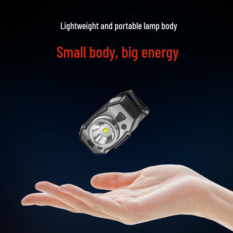MengPao Rechargeable Zoomable Headlamp