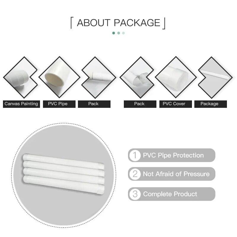 Purple Lavender Flower Scenery Picture Canvas Painting Wall Art Modern Grass Plant Poster and Print for Home Interior Room Decor