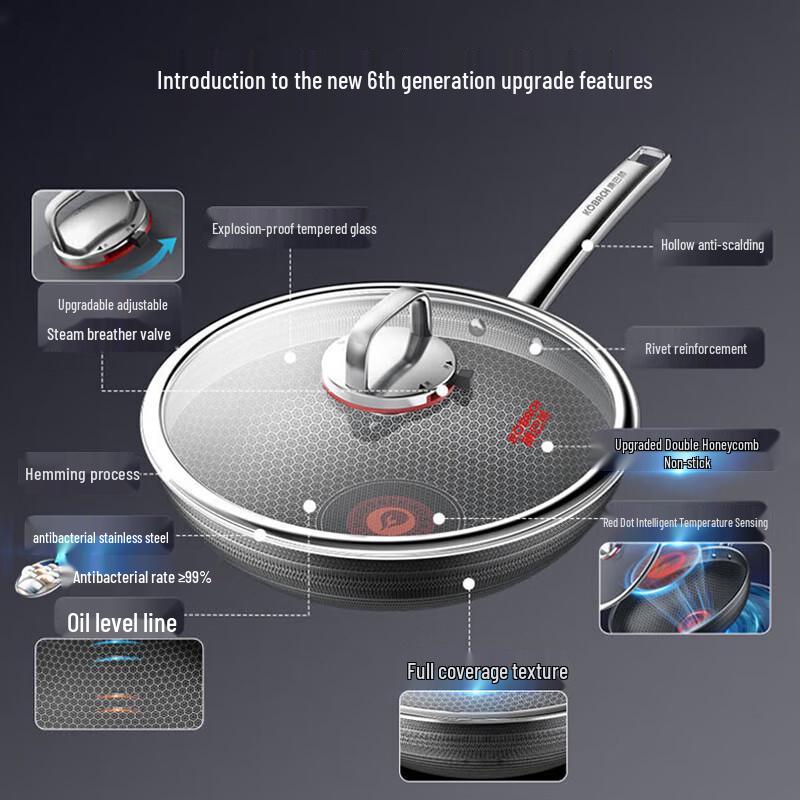 Kangbach 6th Gen 32cm Stainless Steel Non-stick Wok