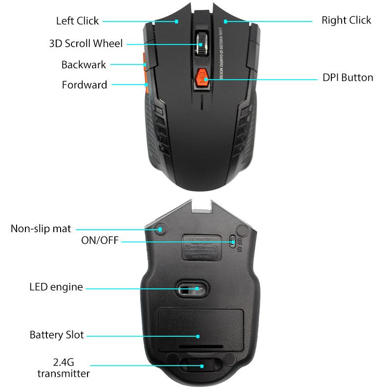 New 2.4G Wireless Mouse 1600DPI Optical Mouse Computer Gaming Mouse 6 Buttons Computer Accessories with USB Receiver