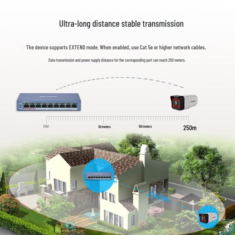 Hikvision PoE Surveillance Switch
