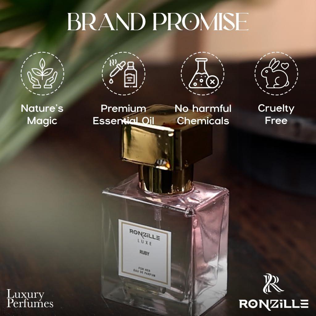 RONZILLE Her Eau De Perfume Eau de Parfum - 30 ml (For Women) (RUBY) 30ml