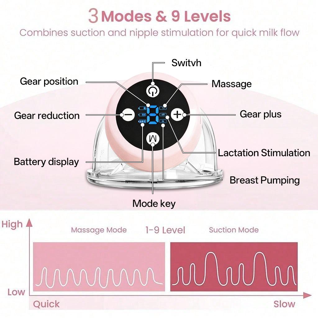 Wearable Electric Breast Pump Hands Free 3 Modes 9 Levels Bpa Free Led Display Portable Milk Collector