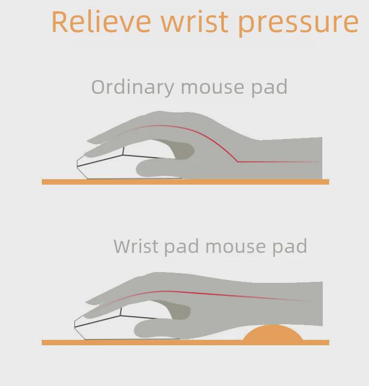 Corgi Puppy Mouse Pad with Wrist Rest for Office and Gaming - Cute Keyboard Hand Support for Small Desks