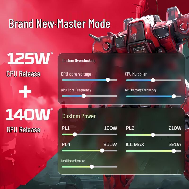 HP HyperX OMEN MAX Gaming Laptop (CN version)