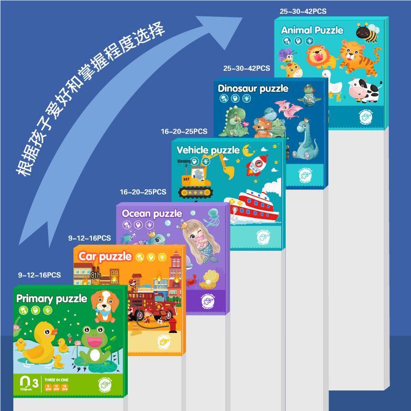 Folding Magnetic Book Puzzle for Children Ages 3-6: Beginner to Advanced Levels (9-42 Pieces)