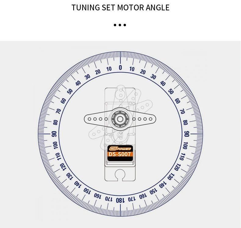 Two 17G Digital Servos, Waterproof, High Torque, Plastic Gear, Analog Servo, Low Noise, for 114 and 116 Scale RC Cars, Tanks, Boats, Models,