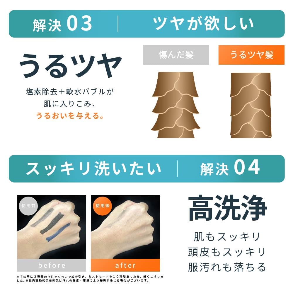 Pieces In Shower Head University Joint Research Made In Removal Soft Water Water Pressure Nano Buke Shower Power Washing Feeling MAX Strong Dream Bank