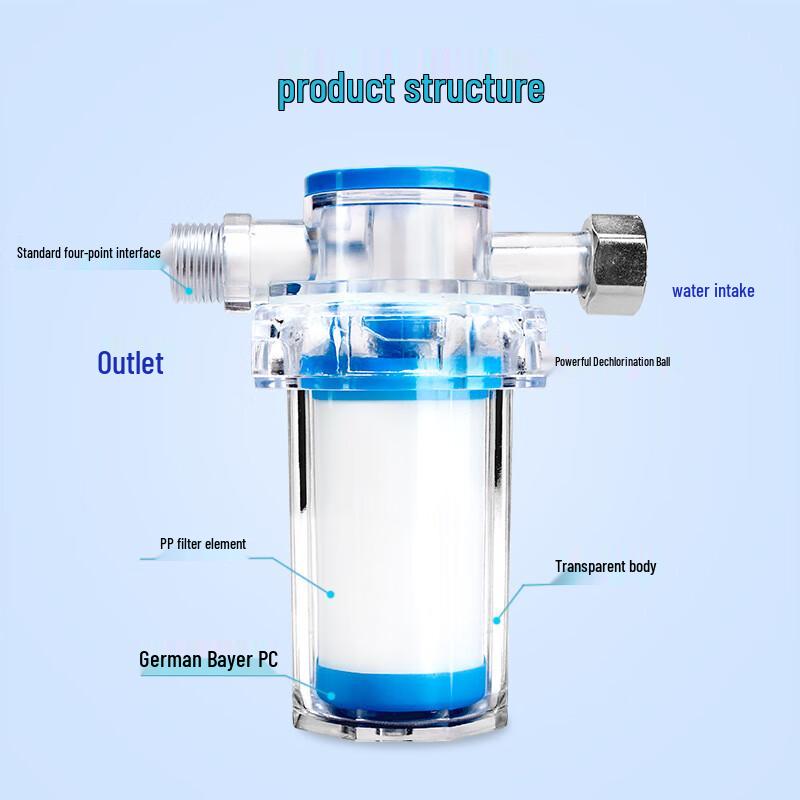 YIXI Household Tap Water Pre-Filter