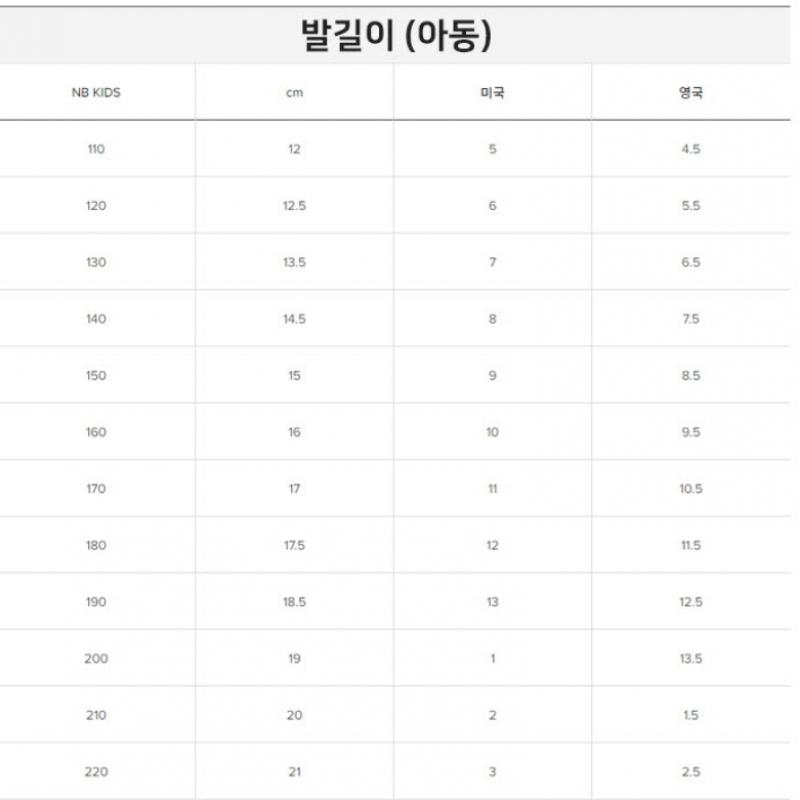 New Balance Sneakers Lqj Nbpffc137b 19 M413lk3