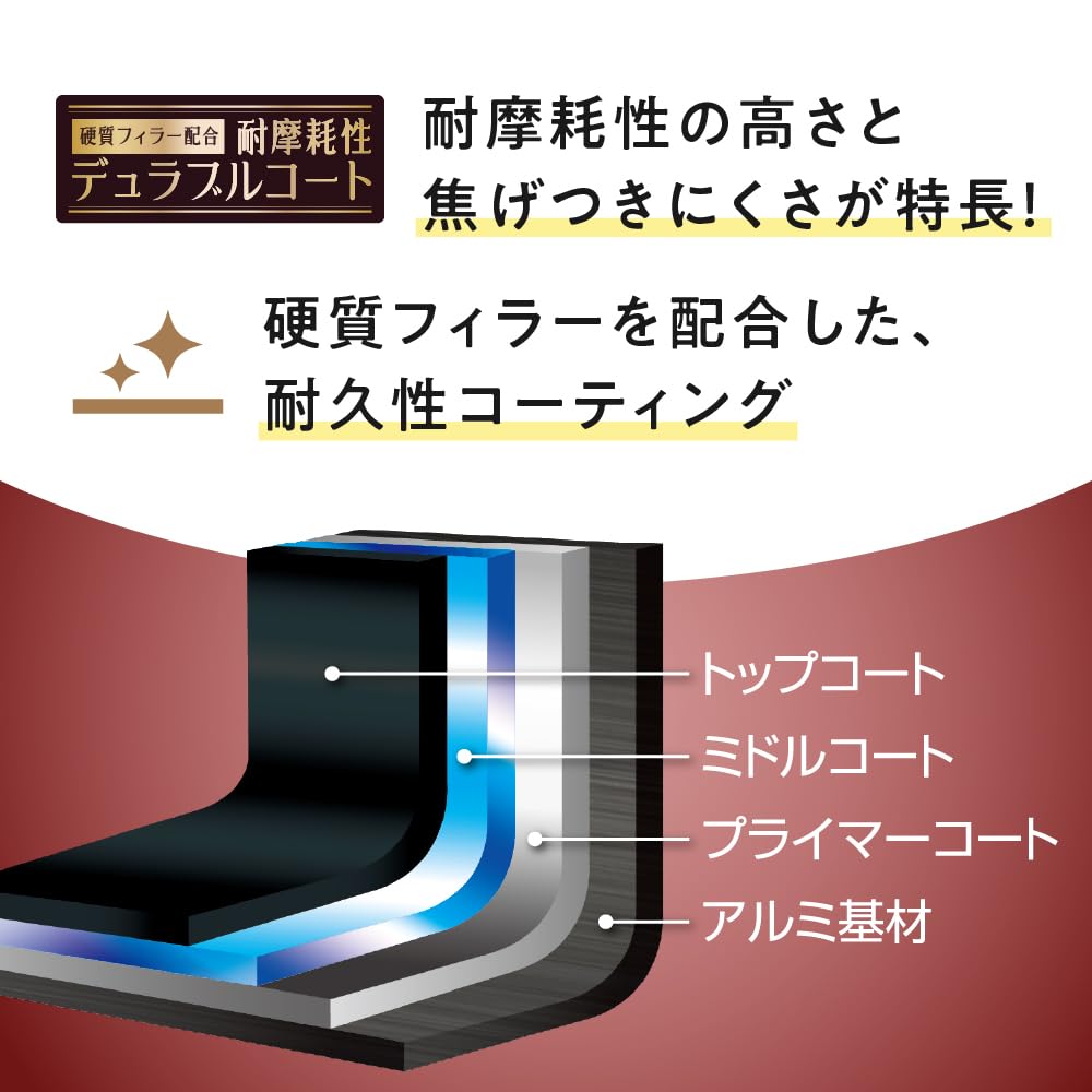 Thermos Durable Series Egg Roll Frying Pan 13cm Red, Gas and IH Compatible, Non-stick, Durable Coating, PFOA/PFOS Free, KFM-013E R