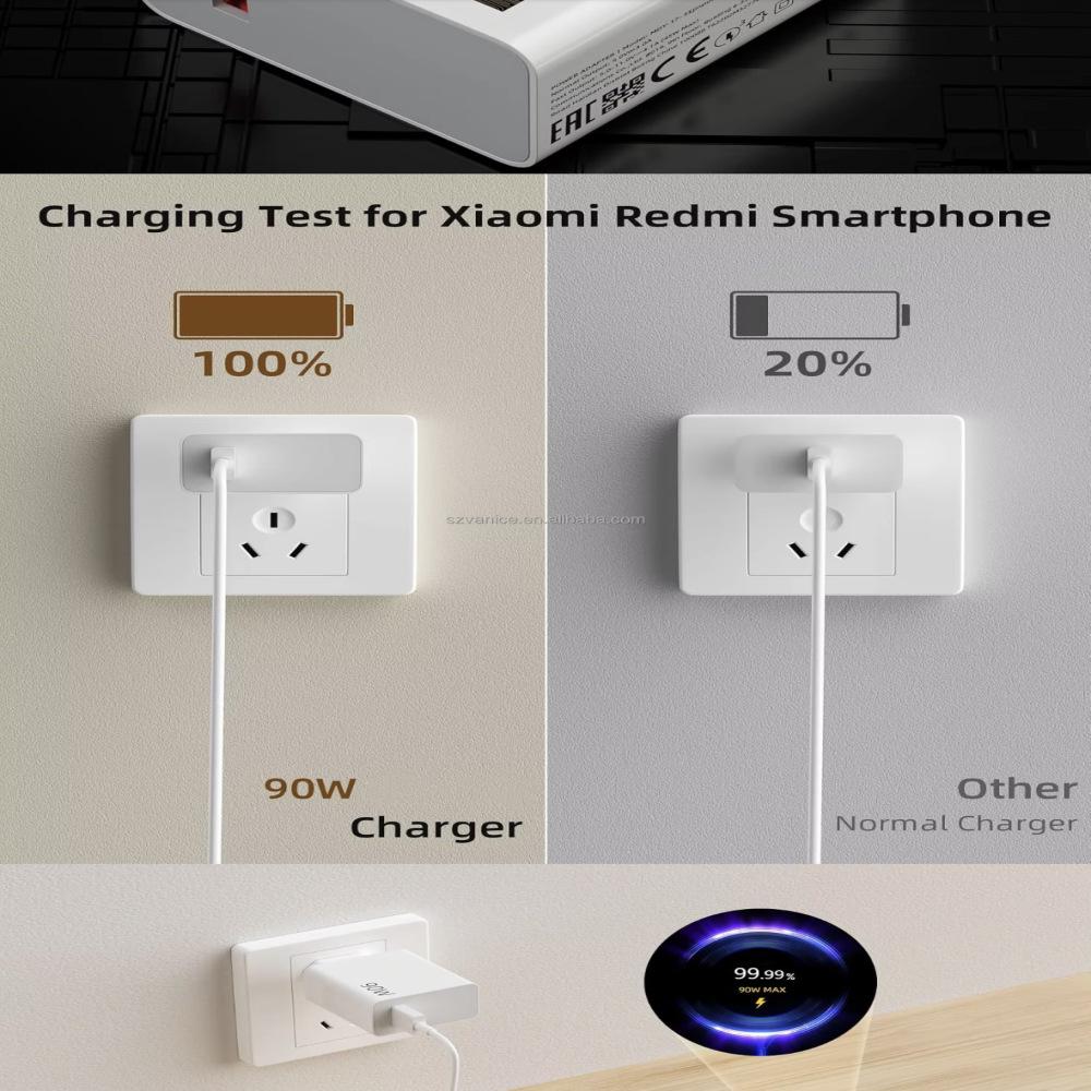 Xiaomi 67W/90W/120W EU Standard Charger for Redmi K80, Note 13, and Pro 15 Fast Charge