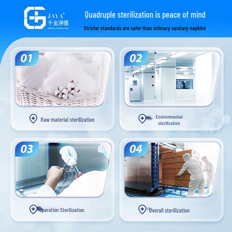Qianjin Jingya Medical-Grade Cotton Maternity Pads