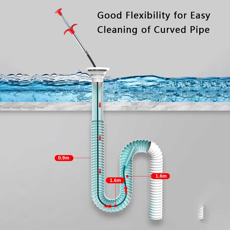 Spring Pipe Dredging Toolunclog Drain Cleaning Products for Home Plumbing Snake Sewer Cleaning Hook Pipeline Blockage Cleaning
