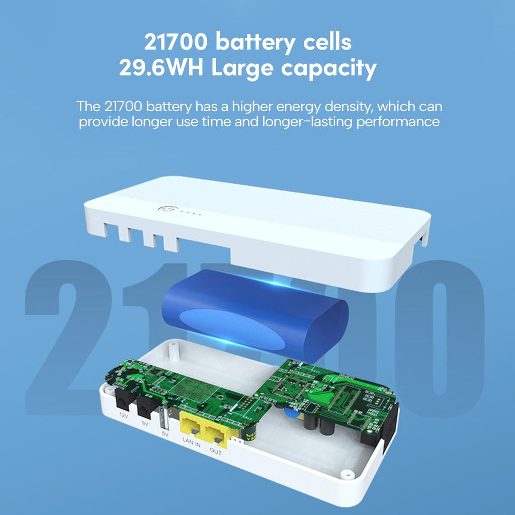 UPS Uninterruptible Power Supply USB5V DC9/12V POE24V for Camera Routers Battery Backup Energy Storage