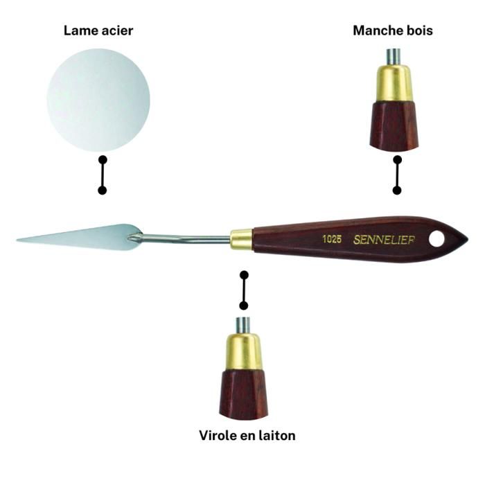 Painting Knife - Sennelier - No. 1025 - Wooden Handle - Steel Blade