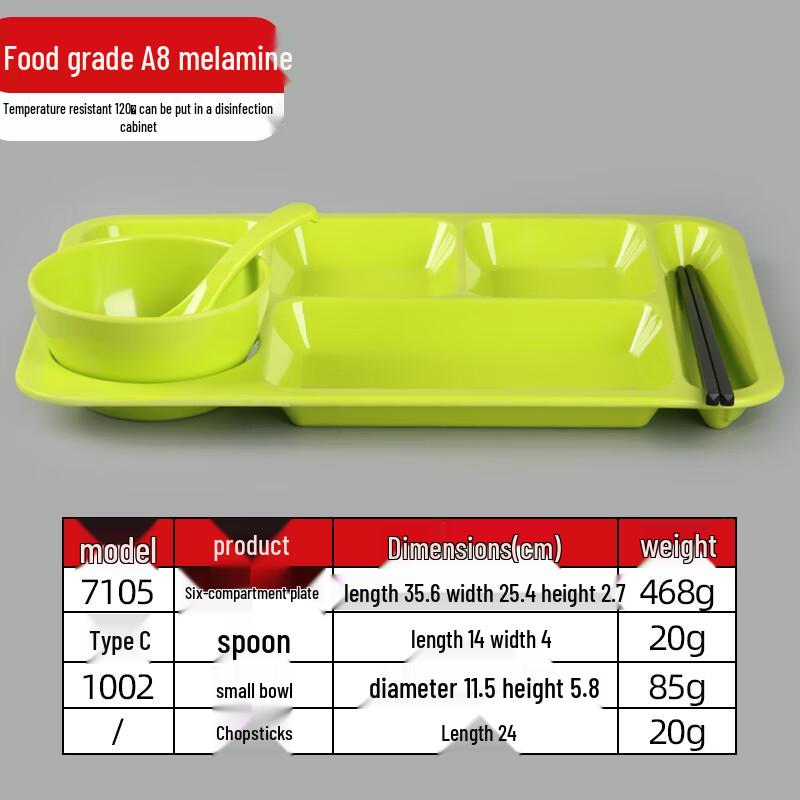 Green 4-Piece Divided Melamine Cafeteria Plate Set