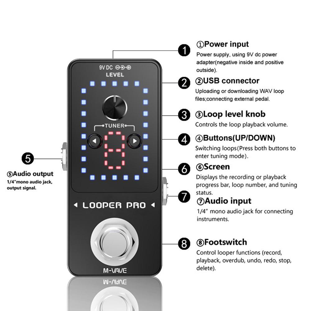 M-VAVE Looper Pro Guitar Effect Pedal 9 Loops 40 Minutes Recording Time Loop Station Unlimited Overdub Electric Guitar Effects