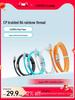 Цифрові кабелі – Кабелі для передачі даних