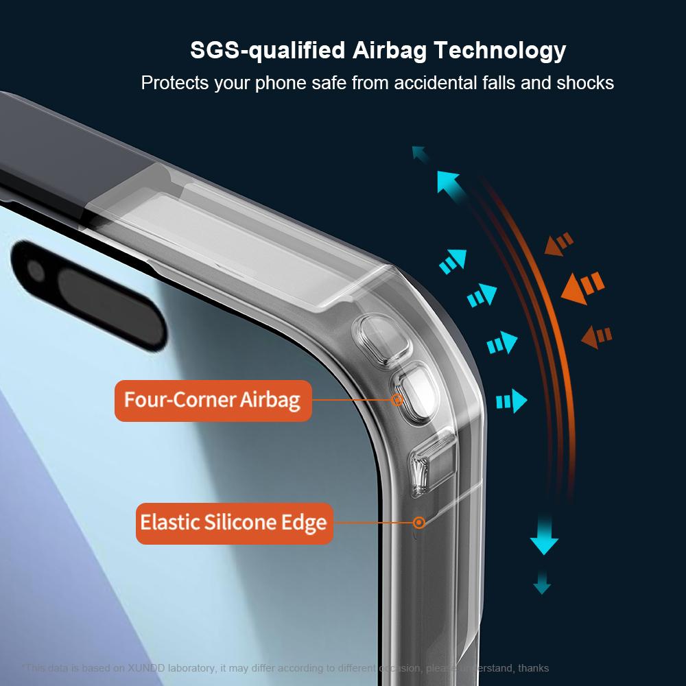 XUNDD For iPhone 17 Pro Deksel Fallsikkert TPU+Akryl Gjennomsiktig Bakside Telefondeksel